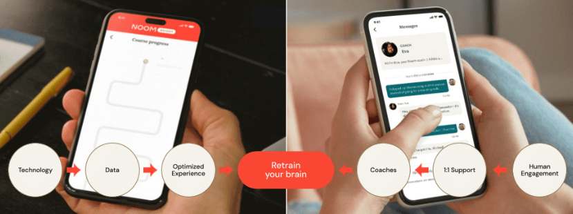 Maximizing GLP-1s: Noom, the Ultimate Companion App