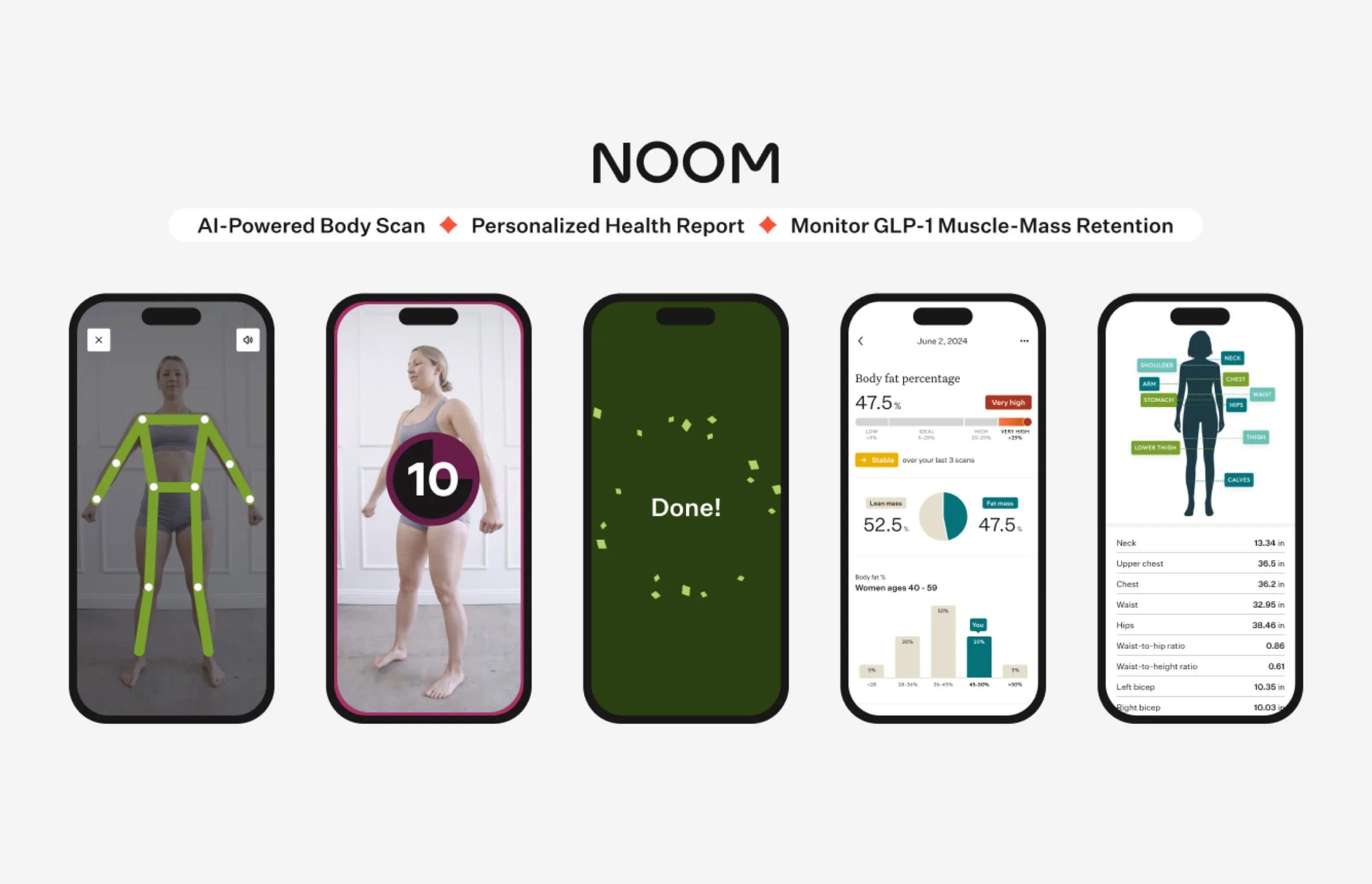 Noom Introduces Innovative In-App Body Scan Technology to Monitor Muscle-Mass Retention During GLP-1 Treatment