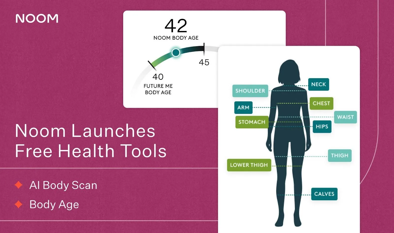 AI Body Scan Image includes screen captures of AI Body Scan and text that reads "Noom Launches Free Health Tools: AI Body Scan, Body Age"